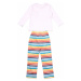 Trendyol Multicolored Pocket Detailed Striped Girls' Knitted Pajamas Set