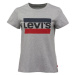 Levi's&reg; THE PERFECT TEE Dámske tričko, sivá, veľkosť