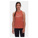 Mammut Core Tank Top Panorama W