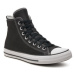 Converse Plátenky Chuck Taylor All Star Twill A09856C Čierna