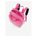 Ružový dámsky batoh Reisenthel Allday Backpack M Twist Pink