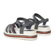 Tommy Hilfiger Sandále Platform Velcro Sandal T3A2-32763-0568 M Tmavomodrá