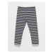 LC Waikiki Boy's Striped Elastic Waist Underwear