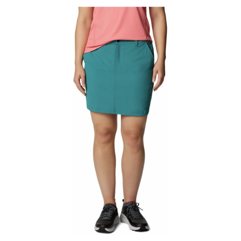 Športové sukne a šaty Columbia