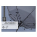 PERLETTI TECHNOLOGY Luxusný automatický dáždnik s reflexným pásom, 21734