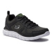 Skechers Sneakersy Bucolo 52630/BKW Sivá