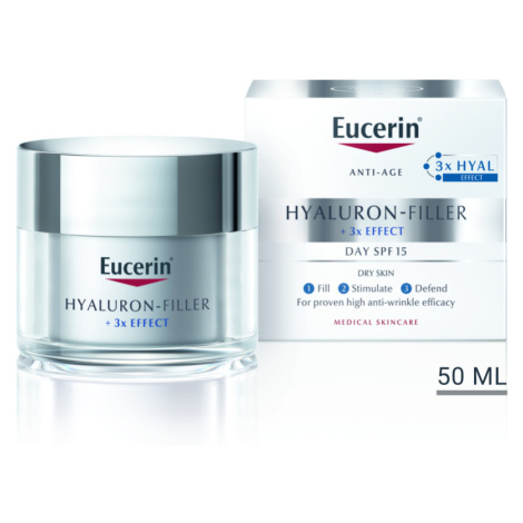 Eucerin HYALURON-FILLER denný krém proti vráskam