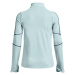 Mikina Under Armour Train Cw 1/2 Zip Fuse Teal