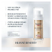 Eucerin HYALURON-FILLER+Elasticity 3D SERUM