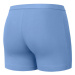 Pánske boxerky 092 Authentic plus light blue - CORNETTE