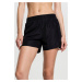 Women's sports shorts black