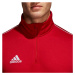 Adidas CORE 18 Training top M CV3999 mikina