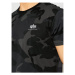 Alpha Industries Tričko Basic T Small Logo Camo 188505C Sivá Regular Fit