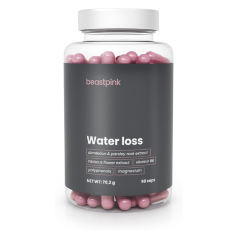 BeastPink Water Loss