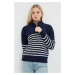 Trendyol Navy Blue Zipper Detailed Knitwear Sweater