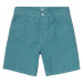 Carhartt WIP Newel Short Hydro