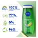 Nivea Lemongrass & Oil osviežujúci sprchový gél