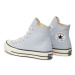 Converse Plátenky Chuck 70 A03447C Modrá