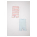 DEFACTO Baby Girl Striped Ribbed Camisole 2-Piece Shorts