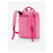 Ružový dámsky batoh Reisenthel Allday Backpack M Twist Pink