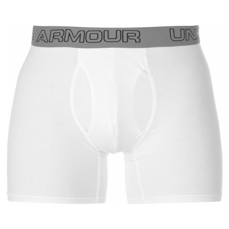 Pánske termoprádlo a funkčné spodné prádlo Under Armour