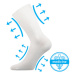 Lonka Oregan Unisex špeciálne voľné ponožky BM000000578500100564 biela