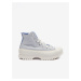 Light blue Converse Chuck Taylor All S Ankle Sneakers - Ladies