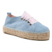 Manebi Espadrilky Sneakers D M 3.0 E0 Modrá