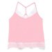 CONTE Homewear Lhw 989 Primerose Pink