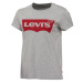 Levi's&reg; THE PERFECT TEE Dámske tričko, sivá, veľkosť