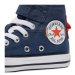 Converse Plátenky Chuck Taylor All Star Easy On Utility A07387C Tmavomodrá