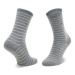 Tommy Hilfiger Súprava 2 párov vysokých dámskych ponožiek 100001494 Sivá