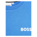 Boss Mikina J25Q12 D Tmavomodrá Regular Fit