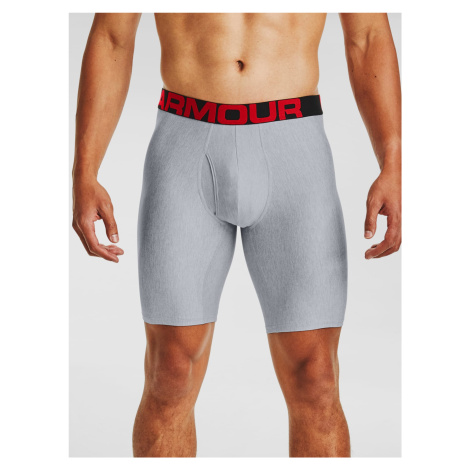 Pánske termoprádlo a funkčné spodné prádlo Under Armour