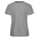 Levi's® Plus Tričko 'Perfect V-Neck Tee '  čierna / biela