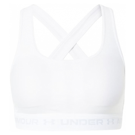 Športové podprsenky Under Armour