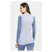 CRAFT CORE Warm Baselayer LS