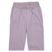 Trendyol Lilac Basic Jogger Girls' Raised Knitted Thick Sweatpants