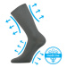 Lonka Oregan Unisex špeciálne voľné ponožky BM000000578500100564 šedá