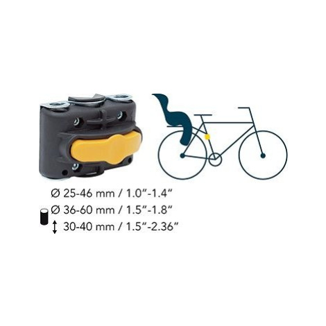 Upevňovací systém k sedačkám na bicykel, Multifix