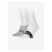 Calvin Klein Underwear Sada dvoch párov pánskych ponožiek v šedej a bielej farbe Calvin Klein