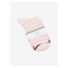Sada dvoch párov dámskych ponožiek v ružovej farbe Tommy Hilfiger Underwear