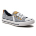 Converse Plátenky Chuck Taylor All Star Shoreline Slip A06464C Čierna