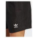 Adidas Plavecké šortky Originals Essentials Solid Swim Shorts HT4411 Čierna Regular Fit