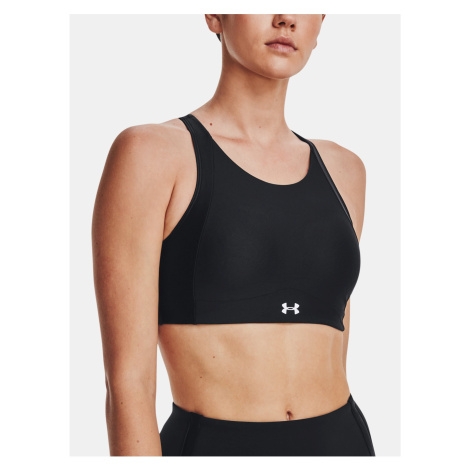 Športové podprsenky Under Armour