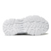 Sprandi Sneakersy CP70-22449(IV)CH Biela