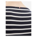 Tommy Hilfiger Blúzka New Cody WW0WW40589 Tmavomodrá Slim Fit