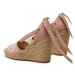 Guess Espadrilky Diandra FLGDIR FAL04 Ružová