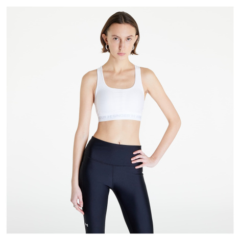 Športové podprsenky Under Armour