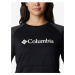 Čierna dámska fleecová mikina Columbia Windgates™